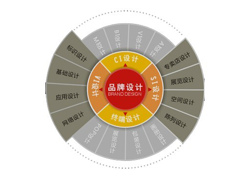 极简主义的伟德手机网址