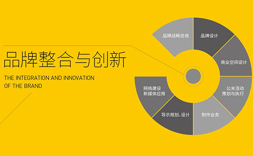 伟德足球网网：伟德手机网址要面面观